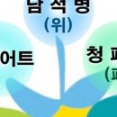 경희예한의원 이미지