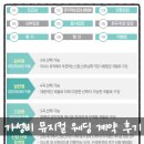 뮤직이너스 노래연습장 | [뮤지컬 웨딩] 가성비 그 자체 &#34;이너스 뮤직&#34; 계약 후기 짝꿍 할인 페이백 해드려요!