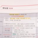 단권화2권 p.274 부신피질저하증 에디슨병 이미지