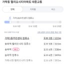 더한별이비인후과의원 이미지