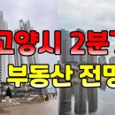 클래시아더퍼스트534호