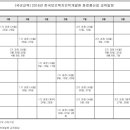 한국산업인력개발원