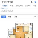 범어역우방유쉘 및 범어화성파크리젠시 의 큰장점 (주상복합아파트전용률 및 발코니서비스공간) 이미지