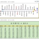 Re:9월 18일 (토) 구불2길 햇빛길 - 즐거운자연학교 8:30 집결/52번 버스 시간표 이미지