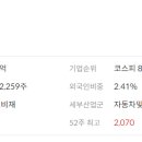 평화오일씰공업(주) 이미지