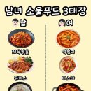 소울푸드 이미지