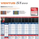 타이어1등 이미지