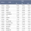 에스씨코리아팜 이미지