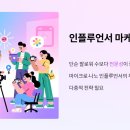 디지털 마케팅 성공전략 | AI 시대 디지털 마케팅 성공 전략: UGC·인플루언서 최신 사례
