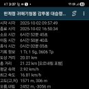 감투봉 이미지