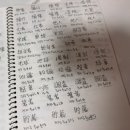 생각지못한기쁨 | [모두의회고] 2023년도 직장인 JLPT N3합격 시험후기_공부법부터 꿀팁까지 공개♥