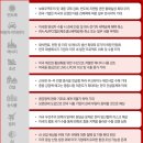 씨제이프레시웨이 동서식품창원공장 | 7일 마감정리 / 8일 우주항공,리튬,보안테마 / AP위성,제노코,하이드로리튬,리튬포어스,파로스아이...