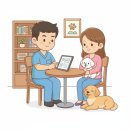 두남자동물병원 | [공지] 안녕하세요. 대구 진천동 두남자동물병원, 박영탁 대표원장입니다. 😊