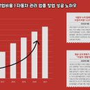 소낙스카케어 이미지
