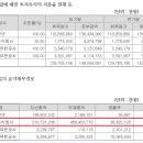 다함이텍주 이미지