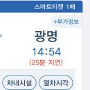 마당집가든 | 현장실습, 4주차 [+20일이 적립되었습니다.]