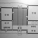 성곡동 까치구멍집 이미지