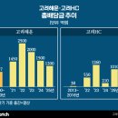(주)에스엘종합물류