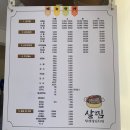 신트리로56번길 | 부평맛집 굴포천역한식 삼겹살김치찜이 맛있는 살찜 부평점 후기