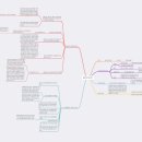 성경약국 이미지