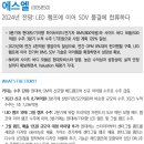 에스엘 : 2024년 전망: LED 램프에 이어 SDV 물결에 합류하다 이미지