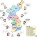 사투리 이미지