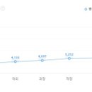 (주)삼원에스앤디 이미지