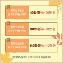 신동-66 이미지