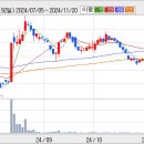 (주)성도이엔지 이미지