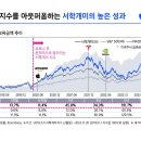 개미상회 이미지