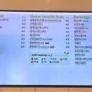 빽다방 청라sk뷰점 이미지
