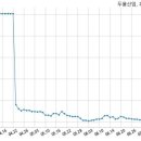 (주)제이디알 이미지