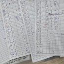 박효기영어학원 네이버블로그