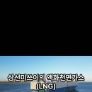 천궁을 중동에 팔지말고 칸쿤 등에 팔아라 (정동희) 어제 이란 전쟁 후 처음으로 佛에 이어 日 LNG선박, 호르무즈 통과했다. 3일 이미지