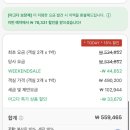 화성목욕탕 | 화성 롤링힐스 호텔 여자 4명 주말호캉스 내돈내산 솔직후기 / 비용 / 목욕탕, 헬스장, 탁구장