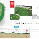 아라미르 이미지