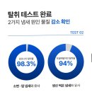 (주)미건개발 | 남성 M존과 항문을 깨끗하고 상쾌하게 비날레 쿨맨 클렌저 남성청결제