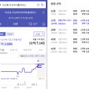 다산하늘초등학교(병설) 이미지