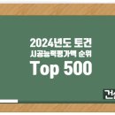 2024년도 건설사 시공능력평가 순위 Top500 이미지