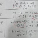 서일보문학원