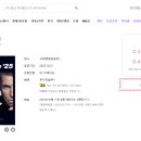 인터파크 예매사이트에서 booking 누르면요! 이미지