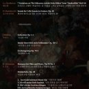 미샤 마이스키 첼로 리사이틀 이미지