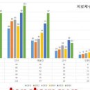 370079 이미지