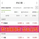 토건테크 이미지