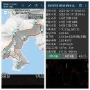 20250219 전남 진도군 접도섬 남망산 산행 시점&amp; 여미주차장_남망산(쥐바위)_병풍바위_솔섬바위_말똥바위_여미사거리_여미주차장 원점 이미지