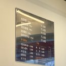 돈돈막창
