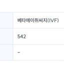 엘르메디여성의원 이미지