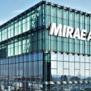 미래에셋증권, 주가 215% 성장… 시총 14조 돌파 이미지