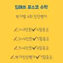상동초등학교1 이미지