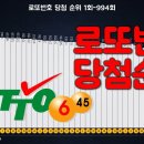 그래프로 보는 로또번호 당첨 순위 1회-994회 이미지